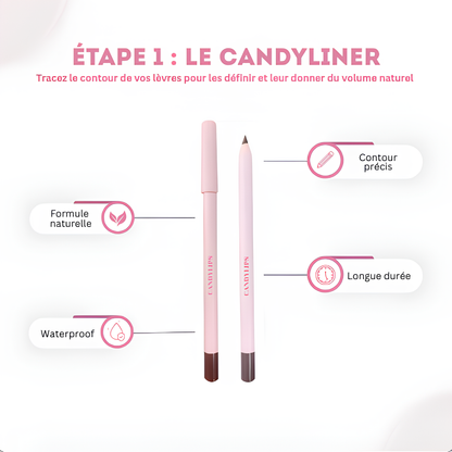 Le coffret "Lèvres gourmandes" TROPICAL LIPS