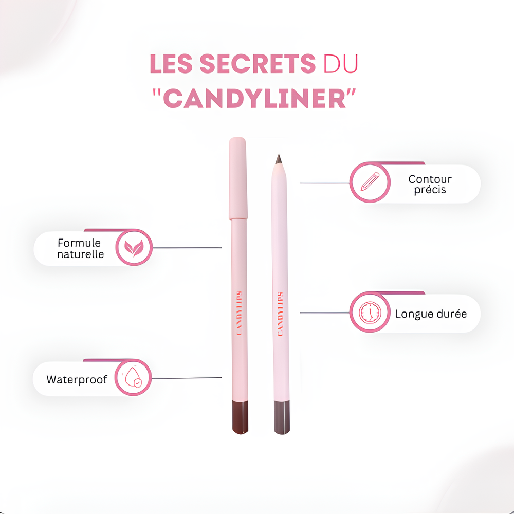 Le CandyLiner TROPICAL LIPS