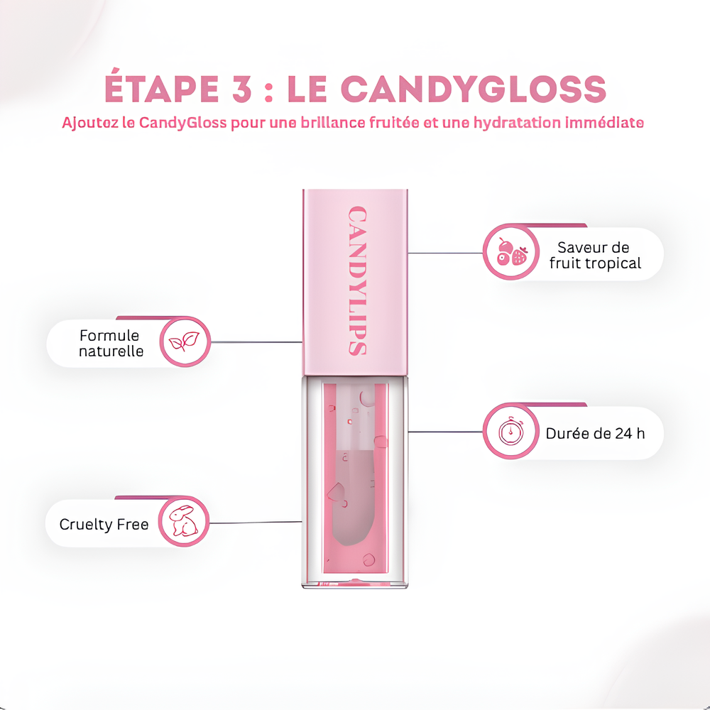 Le coffret "Lèvres gourmandes" TROPICAL LIPS